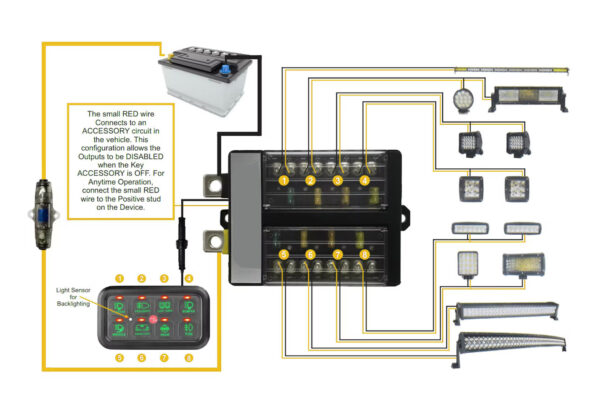LEDSON | COMMANDER GEN 2 - immagine 7